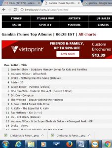 Number One Album on Itunes!!